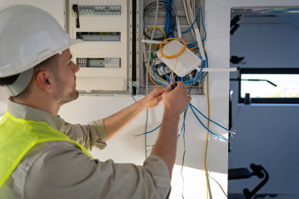 Best Electrical System Inspection  in Brookland, AR